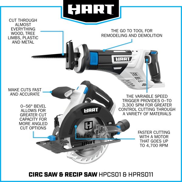 HART 20-Volt Cordless 6-Tool Combo Kit (1) 4.0Ah   (1) 1.5Ah Lithium-Ion Batteries, Charger and Storage Bag - Image 3