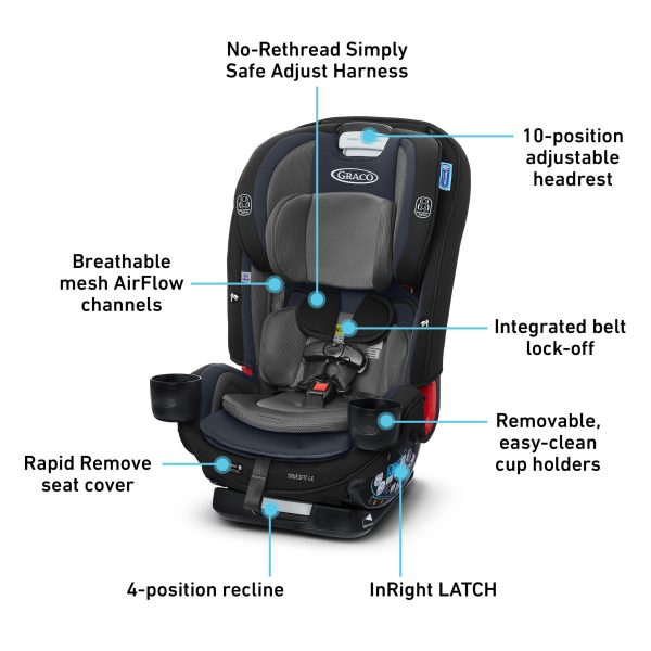 True3Fit LX 3-in-1 Car Seat, Fits 3 Car Seats Across, Bates - Image 7
