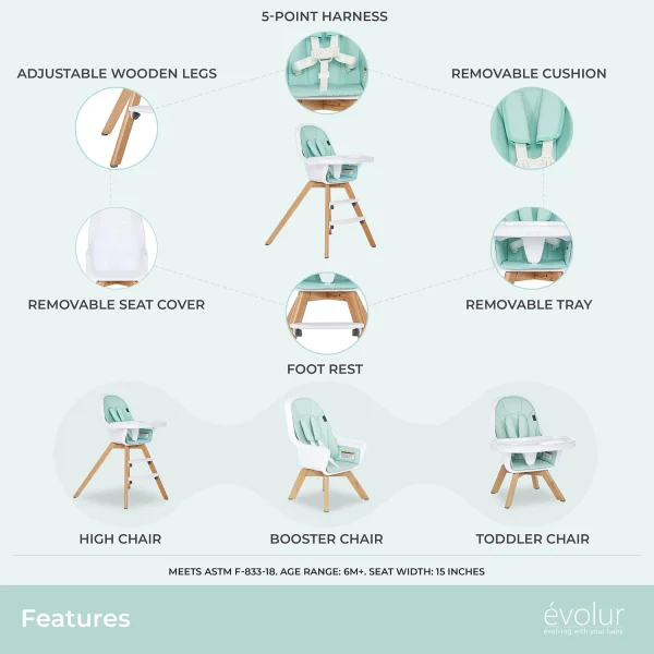 Zoodle 3-in-1 High Chair I Booster Feeding Chair I Modern Design I Toddler Chair I Removable Cushion I Adjustable Tray I Baby and Toddler, Mint - Image 3