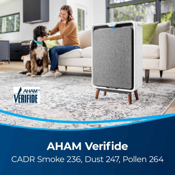 Air320 Air Purifier 5-Speed White HEPA Air Purifier ENERGY STAR (Covers: 1770-sq ft) - Image 3