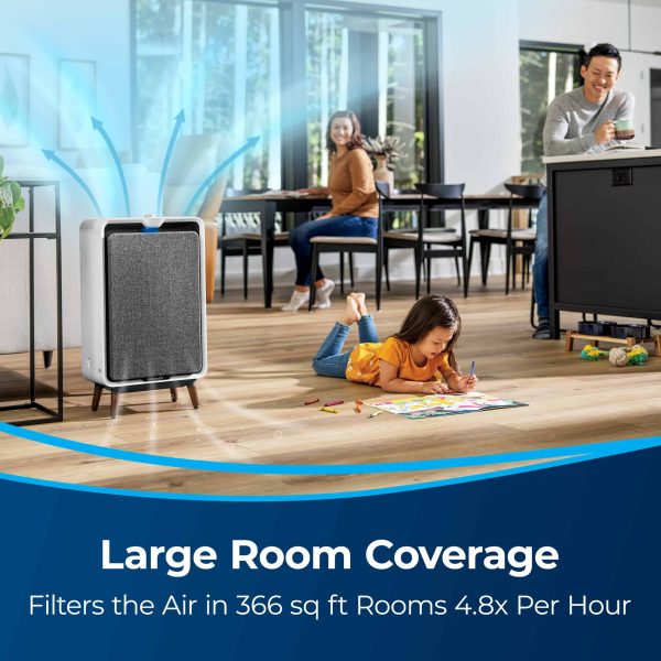 Air320 Air Purifier 5-Speed White HEPA Air Purifier ENERGY STAR (Covers: 1770-sq ft) - Image 4