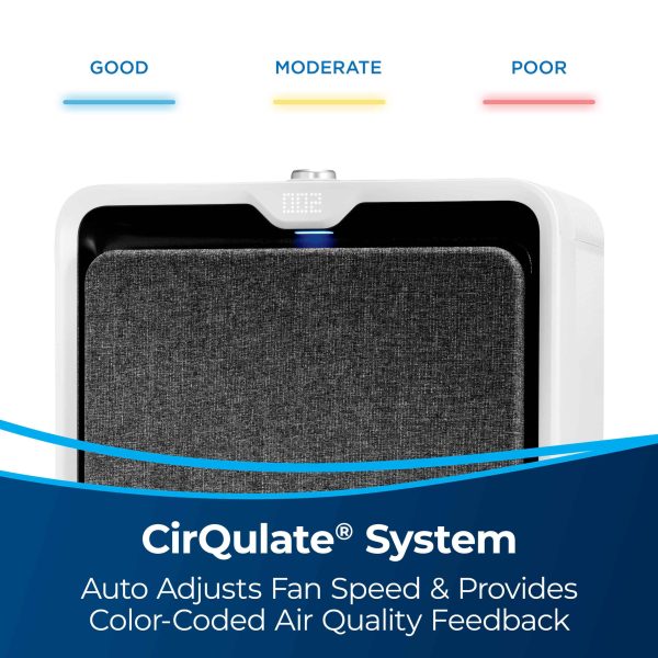 Air320 Air Purifier 5-Speed White HEPA Air Purifier ENERGY STAR (Covers: 1770-sq ft) - Image 6
