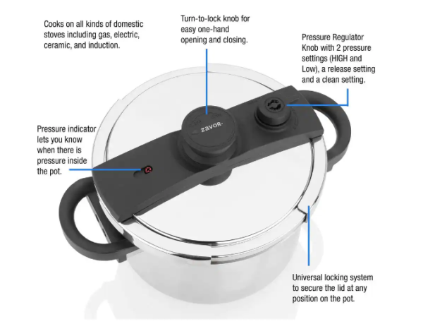 Zavor EZLock 12.7 qt. Stainless Steel Stovetop Pressure Cooker - Image 2