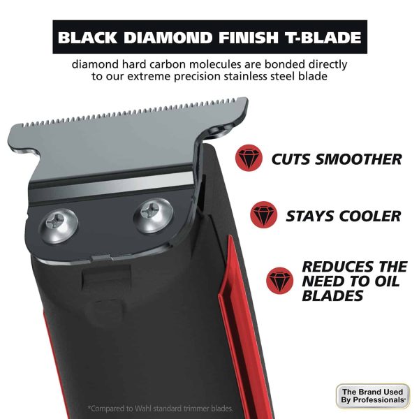 Wahl Edge Pro Lithium-Ion Cordless Beard Trimmer with T-Blade17 pc Grooming Kit for Men   9895 - Image 3