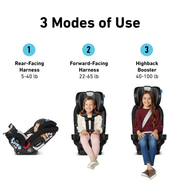 True3Fit LX 3-in-1 Car Seat, Fits 3 Car Seats Across, Bates - Image 4
