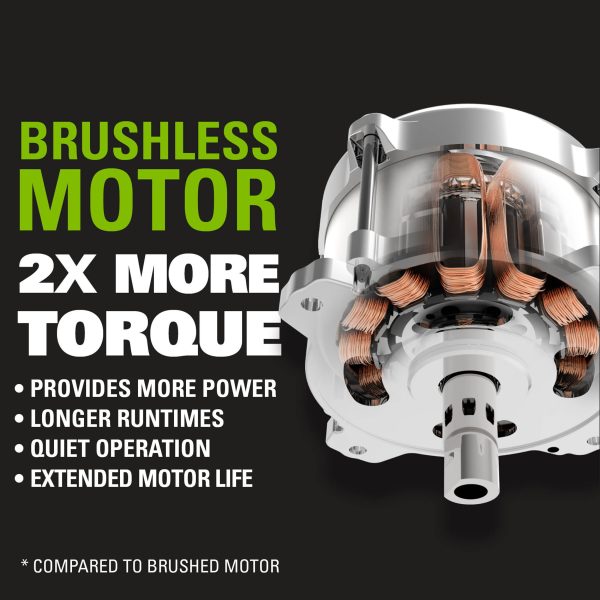 PRO 80V Brushless Leaf Blower W/2.5 Ah Battery, 2404602 - Image 6