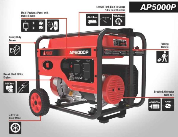 A-iPower High Output 5000/4000-Watt Portable Generator with Hour Meter   CARB Compliant - Image 3
