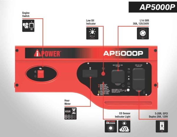 A-iPower High Output 5000/4000-Watt Portable Generator with Hour Meter   CARB Compliant - Image 4