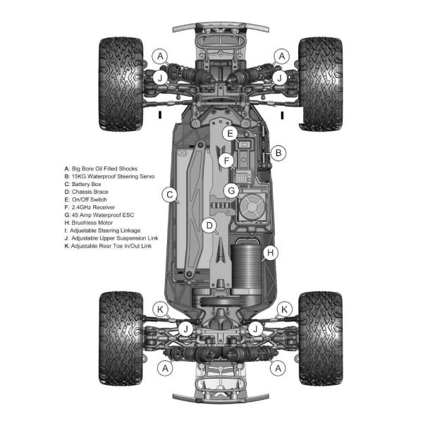 Redcat Racing Blackout XTE PRO 1/10 Scale Brushless Electric RC Monster Truck - Image 11