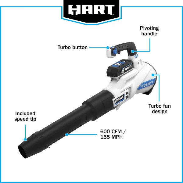 40V Cordless 600 CFM Brushless Axial Blower, (1) 4.0 Ah Lithium-Ion Battery - Image 3