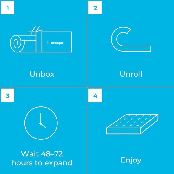 Linenspa 8 Inch Memory Foam and Spring Hybrid Mattress   Full Size - Image 2