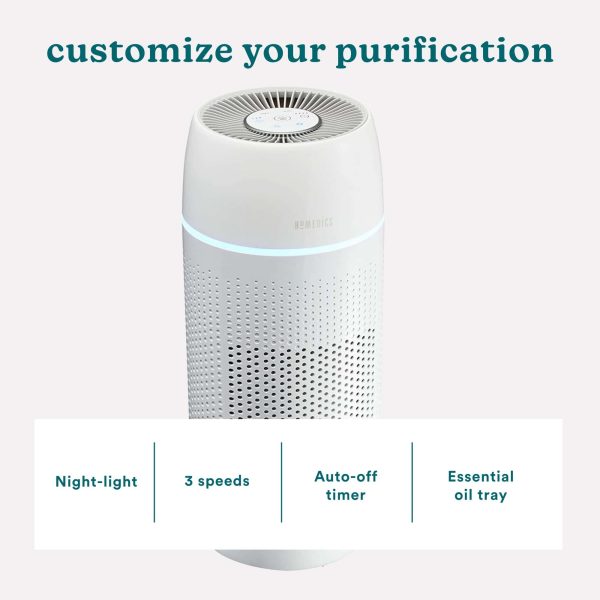 HOMEDICS 3-Speed Ionic White HEPA Air Purifier ENERGY STAR (Covers: 266-sq ft) - Image 3