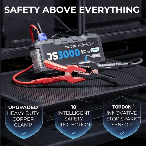 Car Battery Jump Starter TOPDON JS3000 12V 3000A Battery Booster for Up to 9L Gas/ 7L Diesel Engines - Image 8