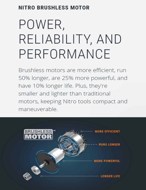 WORX NITRO POWER SHARE 40-volt 16-in Brushless Battery 4 Ah Chainsaw (Battery and Charger Included) - Image 6