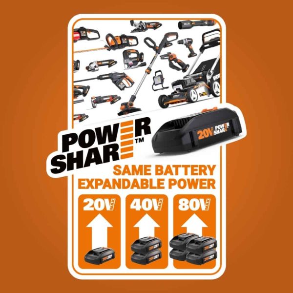 WORX NITRO POWER SHARE 40-volt 16-in Brushless Battery 4 Ah Chainsaw (Battery and Charger Included) - Image 10