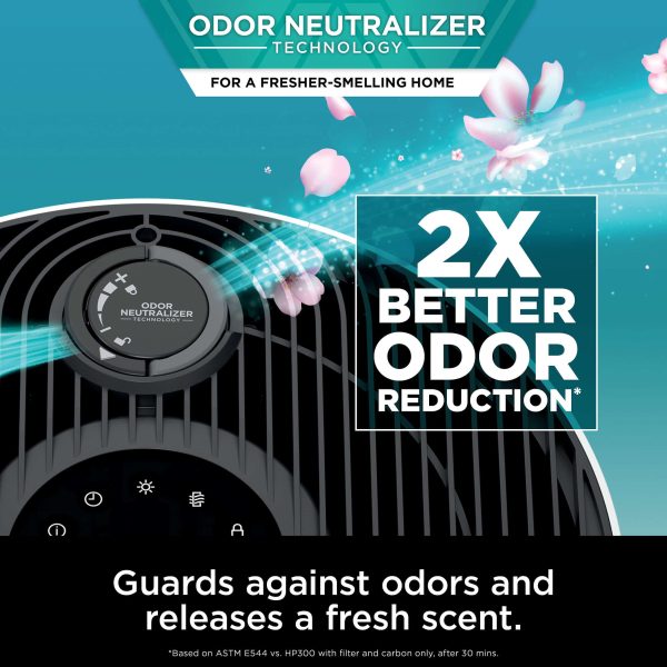 NeverChange Air Purifier MAX 5-Speed White True HEPA Air Purifier (Covers: 1400-sq ft) - Image 5