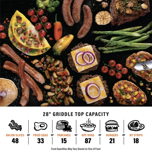 Original 2-Burner 28  Propane Omnivore Griddle with Hard Cover - Image 3