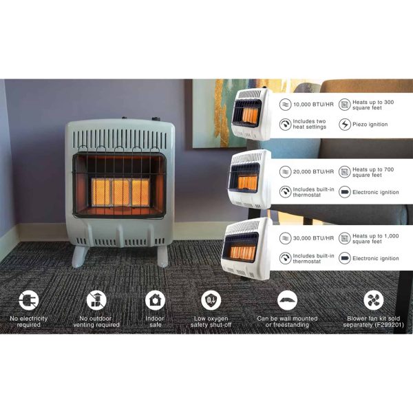 30,000 BTU Vent Free Radiant Propane Heater - Image 6