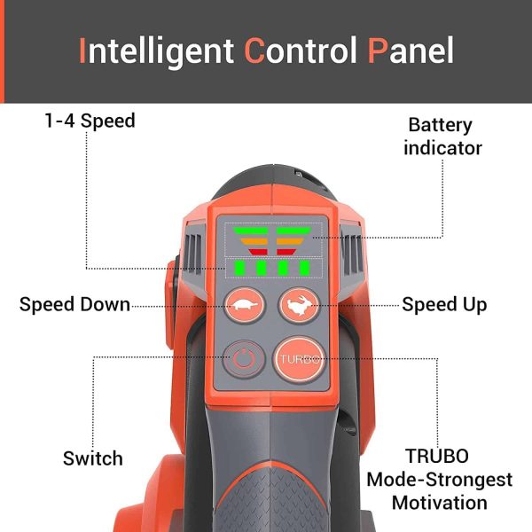 MAXLANDER 3 in 1 Cordless Leaf Blower   Vacuum with Bag, Brushless Battery Powered Leaf Vacuum Mulcher 40V 170MPH 360CFM 5 Speeds - Image 3