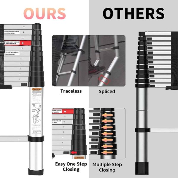 Yvan Telescoping Ladder,12.5 FT One Button Retraction Aluminum Telescopic Extension Extendable Ladder, 250 Lb Capacity - Image 4
