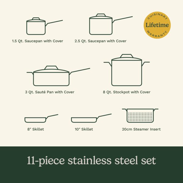 11-Piece Cookware Set, Chef s Classic Stainless Steel Collection 77-11G - Image 2