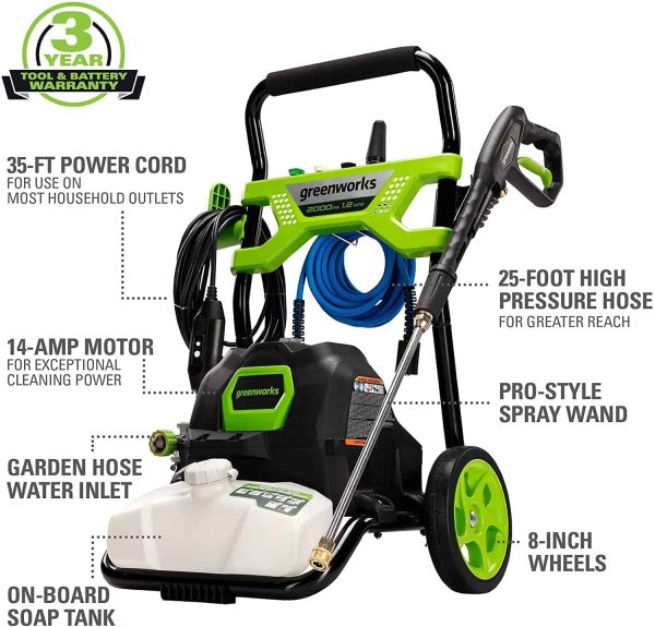 2000 PSI 1.2 GPM Pressure Washer (Open Frame GPW2003) GPW2003 - Image 11