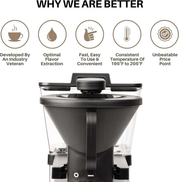 Simply Good Coffee   Olson Coffee Brewer, 8 Cup Coffee Brewer, Perfect Coffee Every time - Image 4