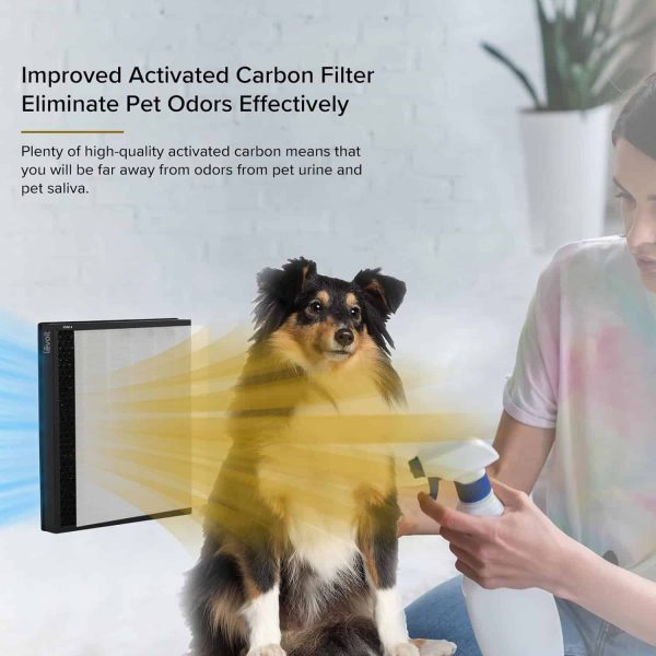 Air Purifiers for Home Large Room Up to 1900 Ft in 1 Hr with Washable Filters - Image 3