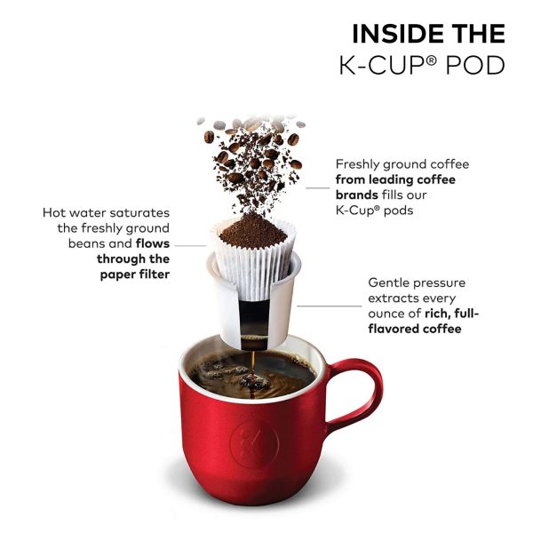 K-Duo Single Serve K-Cup Pod   Carafe Coffee Maker, Black,1470 watts - Image 2