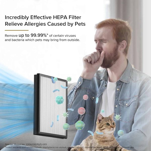 Air Purifiers for Home Large Room Up to 1900 Ft in 1 Hr with Washable Filters - Image 5