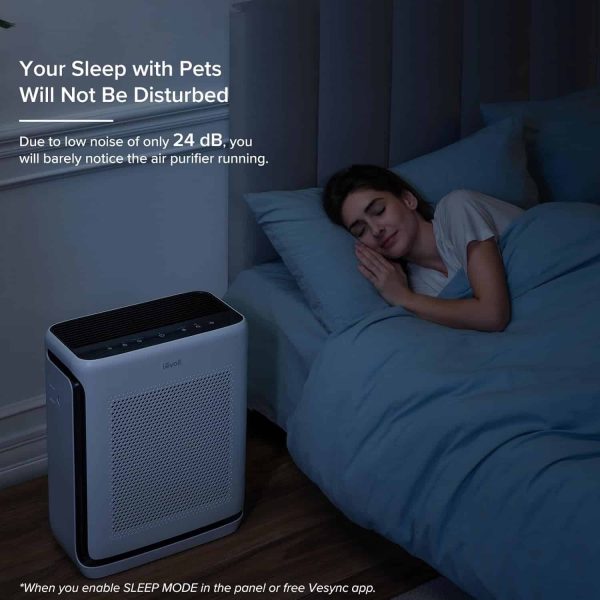 Air Purifiers for Home Large Room Up to 1900 Ft in 1 Hr with Washable Filters - Image 7