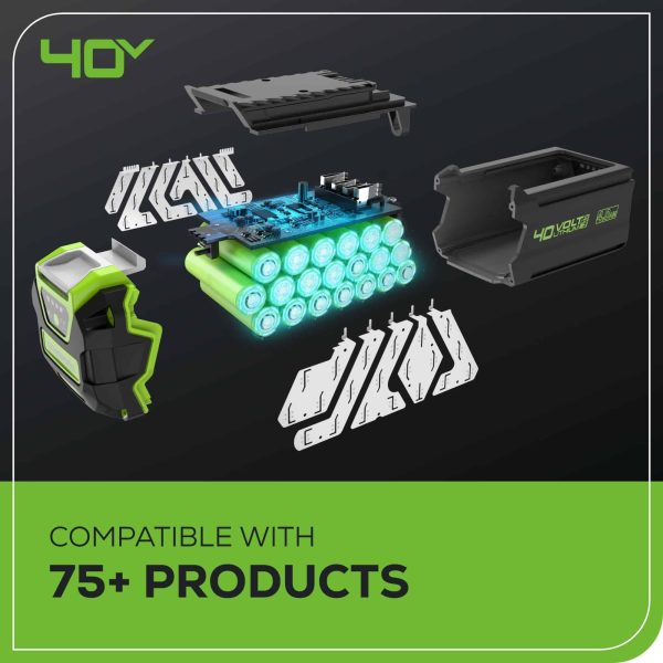 40V 16  Cordless (Push) Lawn Mower (75+ Compatible Tools), 4.0Ah Battery and Charger Included - Image 2