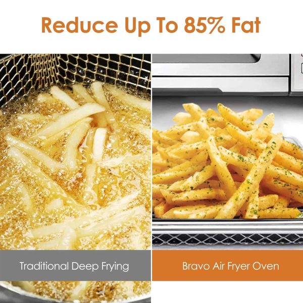 NUWAVE Bravo Air Fryer Oven, 12-in-1, 30QT XL Large Capacity Digital Countertop Convection Oven, silver - Image 6