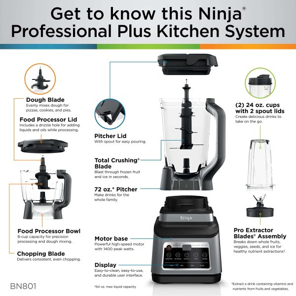 BN801: Powerful Kitchen System for Smoothies, Dough   More (Grey) - Image 5