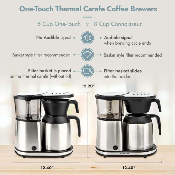 Bonavita Connoisseur 8 Cup Drip Coffee Maker Machine, One-Touch Pour Over Brewer w/Thermal Carafe, Stainless Steel - Image 7