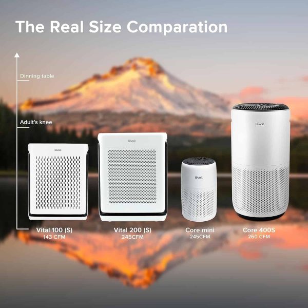 Air Purifiers for Home Large Room Up to 1900 Ft in 1 Hr with Washable Filters - Image 15