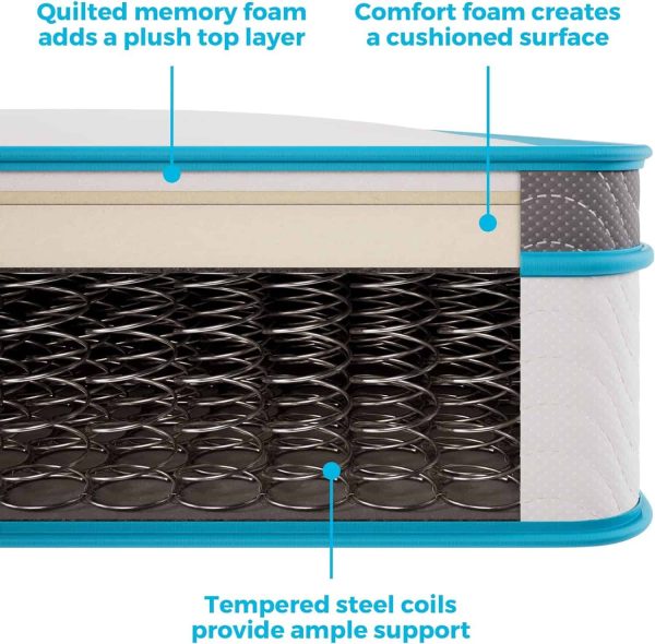 Linenspa 8 Inch Memory Foam and Spring Hybrid Mattress   Full Size - Image 7