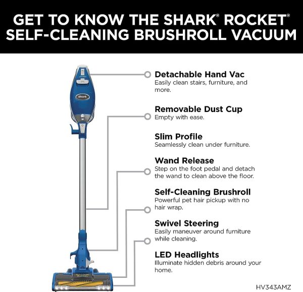 HV343AMZ Rocket Corded Stick Vacuum, Crevice Upholstery Tools, Blue/Silver - Image 10