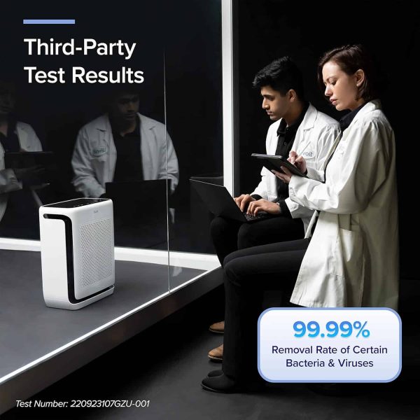 Air Purifiers for Home Large Room Up to 1900 Ft in 1 Hr with Washable Filters - Image 12