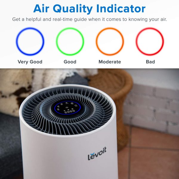True HEPA Air Purifier LV-H134 Tower Pro for Extra-Large Rooms  (1170 sq. ft), with Smart Laser Sensor, Auto Mode, Energy Star - Image 3