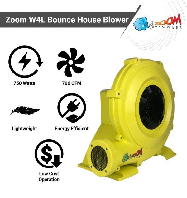 Zoom 1 HP Inflatable Bounce House Blower Air Pump Fan, W4L 750 Watt - Image 2