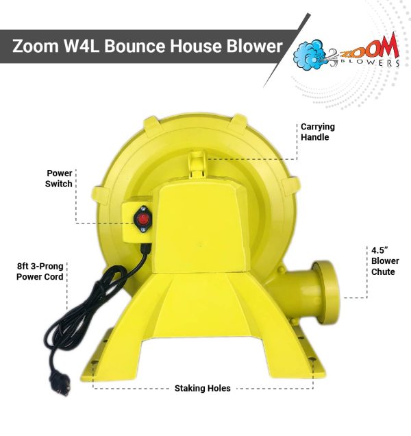 Zoom 1 HP Inflatable Bounce House Blower Air Pump Fan, W4L 750 Watt - Image 3