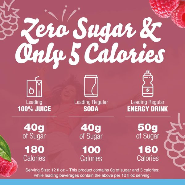 Crystal Light Sugar-Free Raspberry Green Tea Naturally Flavored Powdered Drink Mix 60 Count Pitcher Packets 5 Count (Pack of 12) - Image 2