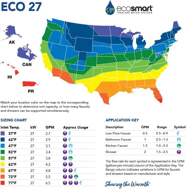 EcoSmart ECO 27 Tankless Water Heater, Electric, 27-kW   Quantity 1, 17 x 17 x 3.5 - Image 3