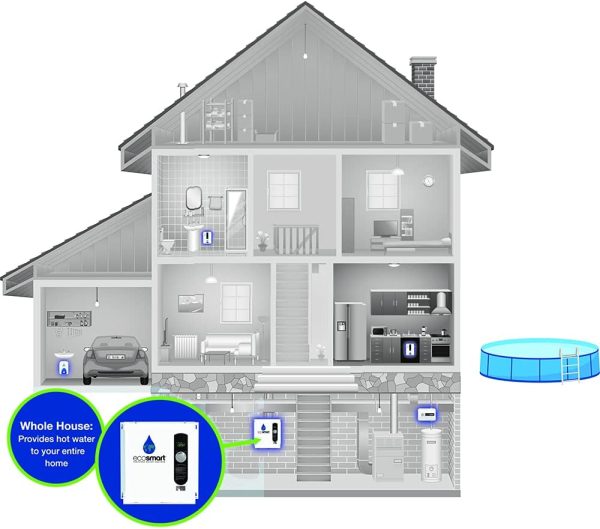 EcoSmart ECO 27 Tankless Water Heater, Electric, 27-kW   Quantity 1, 17 x 17 x 3.5 - Image 5