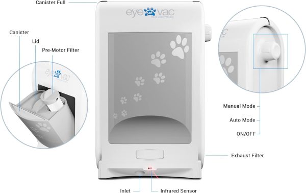 Pet Touchless Vacuum Automatic Dustpan   Ultra Fast   Powerful   Great for Sweeping Cat Dog Pet Hair Food Dirt Kitchen, Corded Canister Vacuum, Bagless, Automatic Sensors, 1400 Watt (White) - Image 2