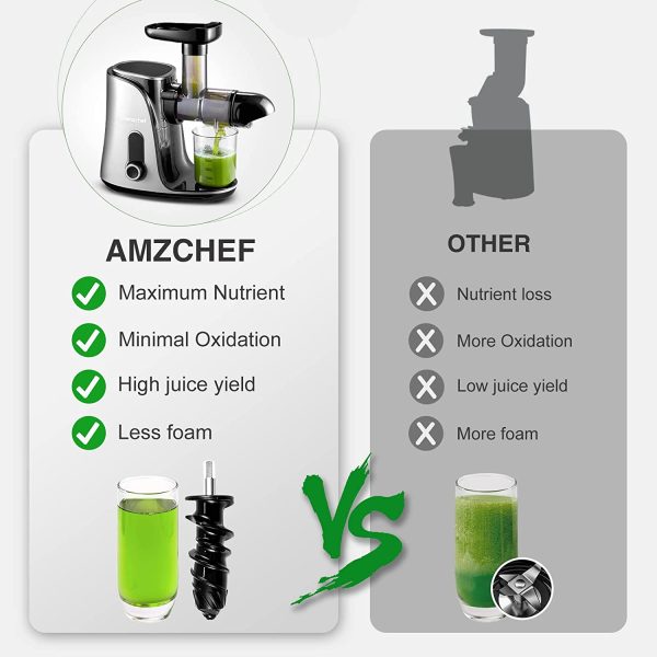 Juicer Machines,Slow Masticating Juicer Extractor, Cold Press Juicer with Two Speed Modes, Travel bottle(500ML),LED display, Easy to Clean Brush   Quiet Motor for Vegetables Fruits,Gray - Image 7