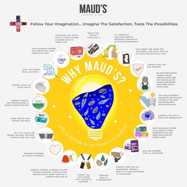 Maud s Decaf Dark Roast Coffee Pods, 100 ct | Decaffeinated Tall, Dark   Handsome Blend | 100% Arabica Dark Roast Coffee | Solar Energy Produced Recyclable Pods Compatible with Keurig K Cups Maker - Image 7