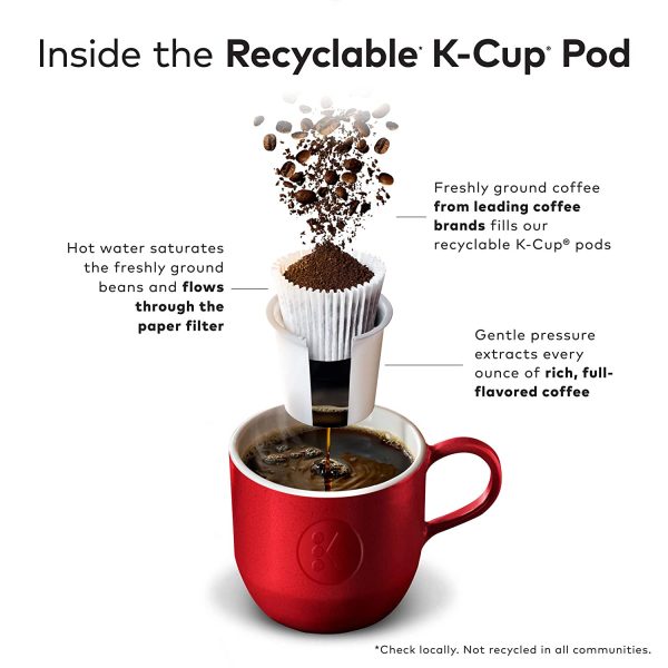 McCafe Decaf Premium Medium Roast K-Cup Coffee Pods 84 Count - Image 4