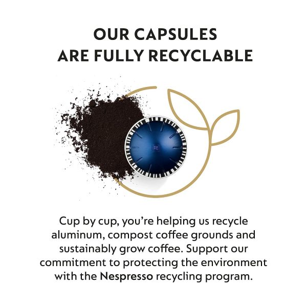 Nespresso Capsules VertuoLine, Diavolitto, Dark Roast Espresso Coffee, 10 Count (Pack of 5), Brews 1.35oz (VERTUO LINE ONLY) - Image 4
